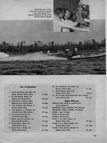 Page 3 about 6 hour Marathon